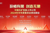 公司参加中国五矿控股上市公司集体业绩说明会