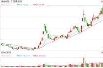 四足机器狗或成机器人板块增量方向，这些公司持续受益