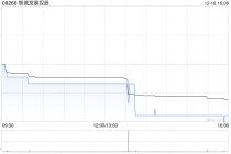 智城发展控股拟出售一间附属公司及一项物业