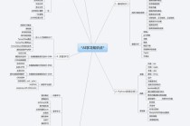 人工智能的基础知识 - 人工智能基础知识PPT