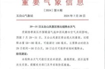 世界重大新闻热点，世界重大新闻时事