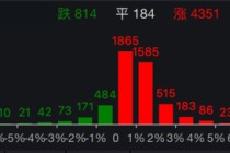 大爆发！A股放量拉升，重要经济数据发布！