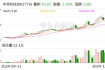 中坚科技调整定增募投项目 新增具身智能机器人产业化项目