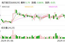 南方航空：选举马须伦为董事长 聘任韩文胜为总经理