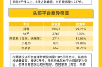 黑猫大数据中心发布《直播带货投诉数据报告》