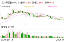 立中集团：获得客户项目定点通知