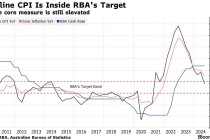 全球等待美国大选结果 澳央行坚守高利率应对通胀挑战