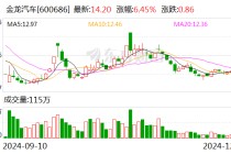 金龙汽车：拟收购金龙旅行车公司40%股权