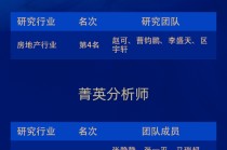 招商证券荣获“第六届新浪财经金麒麟最佳分析师评选”7项大奖