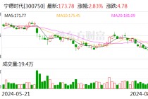 宁德时代：下半年需求旺盛 预计产能利用率将进一步提升