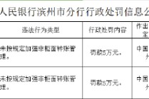 中国银行两家支行分别被罚5万元：因未按规定加强非柜面转账管理