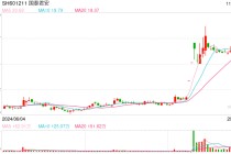 券商再掀“降息潮”，国泰君安、海通调整客户保证金利率至0.1%