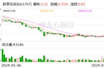 涉嫌信披违法违规 联泰环保及实控人等收预罚单