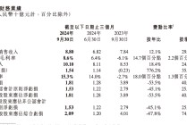 小鹏汽车营收创新高，亏损为何进一步加剧？