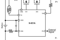 ABLIC推出面向智能手机、可穿戴设备的1节电池保护IC「S-821A/1B系列」