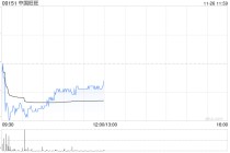 高盛：予中国旺旺“沽售”评级 目标价降至3.6港元