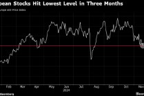 欧洲股市跌至8月份以来最低 因俄乌冲突升级担忧