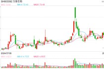 前首富钟睒睒打算把九价HPV疫苗卖给男人