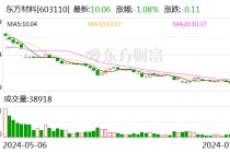 东方材料澄清：控股股东、实控人许广彬并未处于失联状态 且正常履职