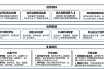 全国青少年人工智能（全国青少年人工智能普及活动中国组委会）