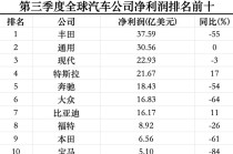 三季度全球最赚钱的十家汽车公司过半利润腰斩