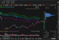 天沃科技因虚假记载、资金占用等行为被行政处罚