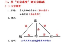 到天府世界新闻，到天府世界新闻站怎么走