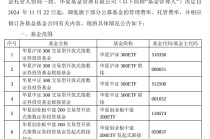 大消息！1.3万亿ETF官宣：降费！