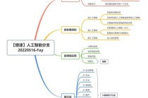 人工智能需要学什么（人工智能需要学什么专业课程）