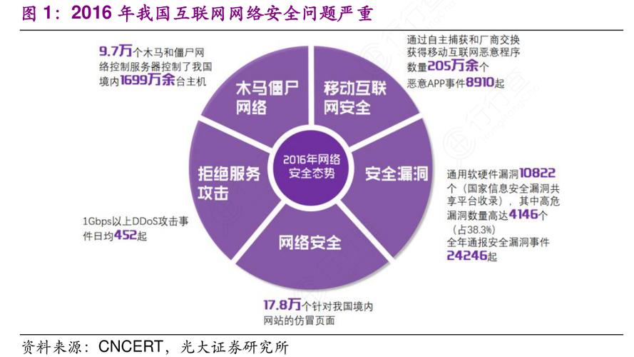 人工智能在安全领域的应用，人工智能在安全领域的应用研究  第1张