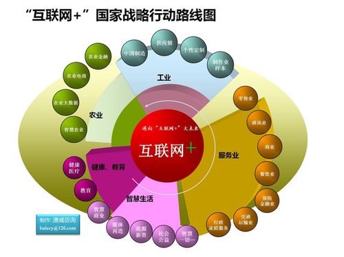 国家大数据战略是什么（国家已经发布的大数据战略相关文件有哪些）  第1张