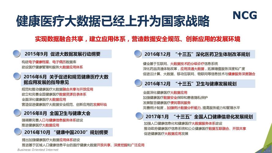 国家大数据战略是什么（国家已经发布的大数据战略相关文件有哪些）  第3张