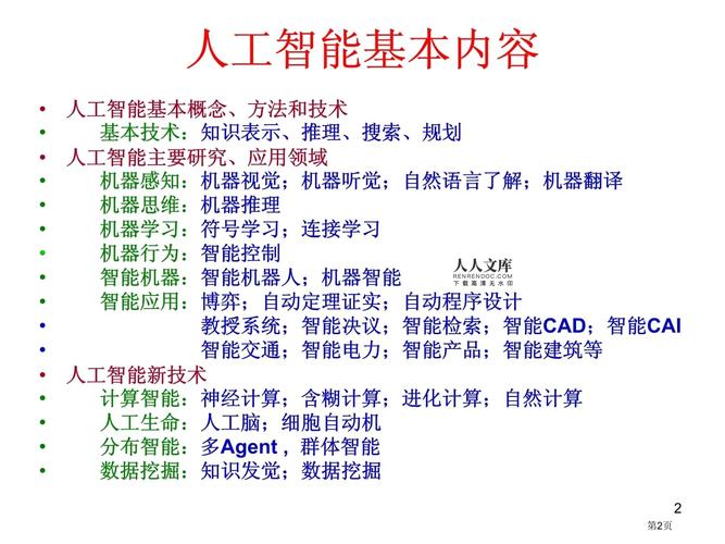 人工智能学什么编程语言（人工智能学不学编程）  第3张