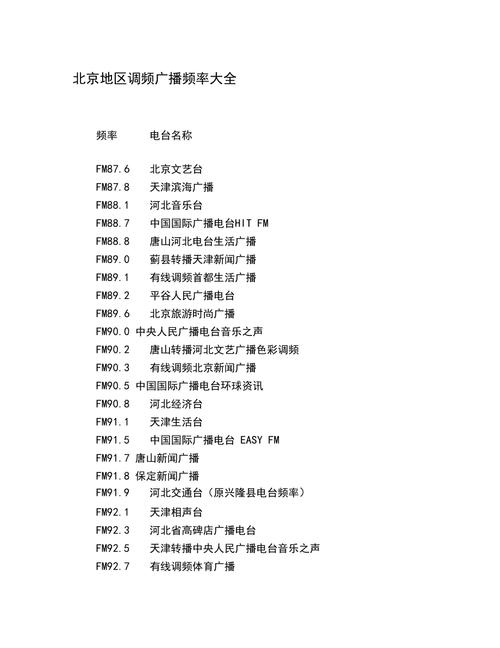 北京新闻首城世界（首城世界大厦）  第4张