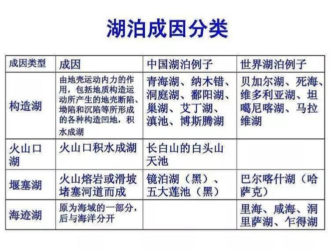 南京太湖世界新闻 - 太湖要闻  第3张