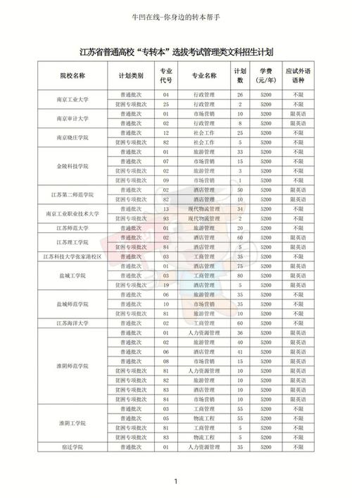 南京太湖世界新闻 - 太湖要闻  第6张