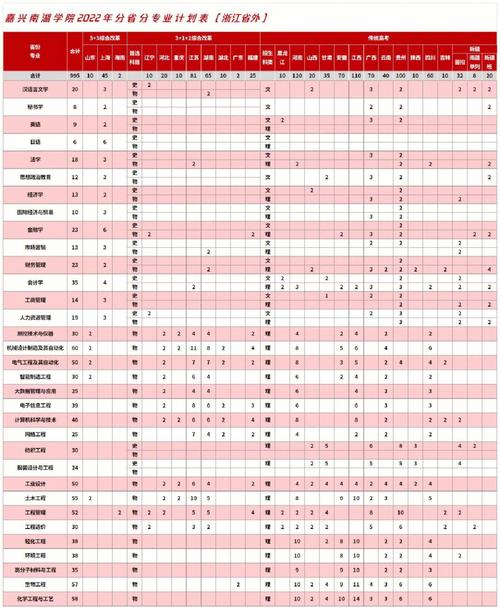 杭州南湖世界新闻（南湖发布）  第3张