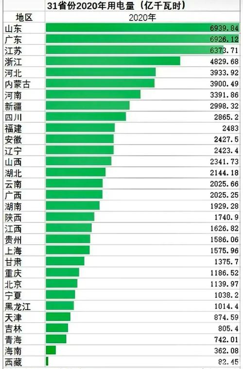 电力大数据应用案例 - 电力行业大数据案例  第1张