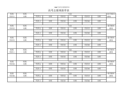 宿迁滨河世界新城新闻（宿迁河滨新村地块规划）  第2张