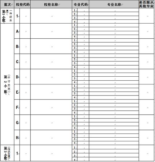 宿迁滨河世界新城新闻（宿迁河滨新村地块规划）  第3张