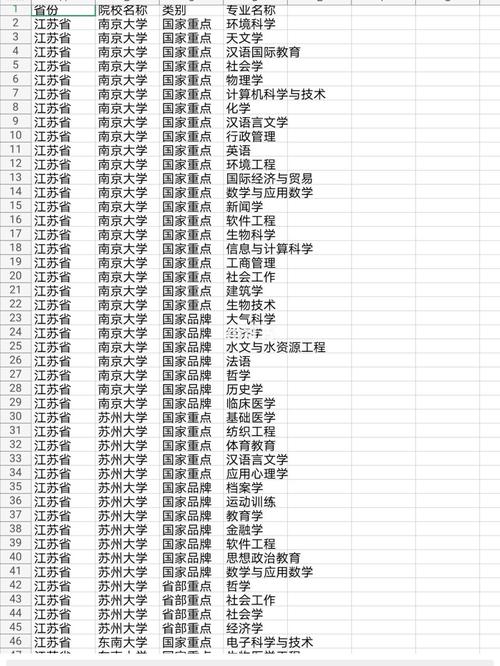 宿迁滨河世界新城新闻（宿迁河滨新村地块规划）  第6张