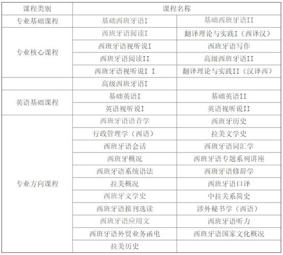 北京语言大学世界新闻 - 北京语言大学世界新闻传播  第2张