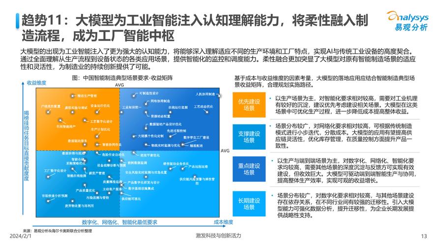 人工智能在电商领域的应用 - 人工智能在电商领域的应用有哪些  第3张