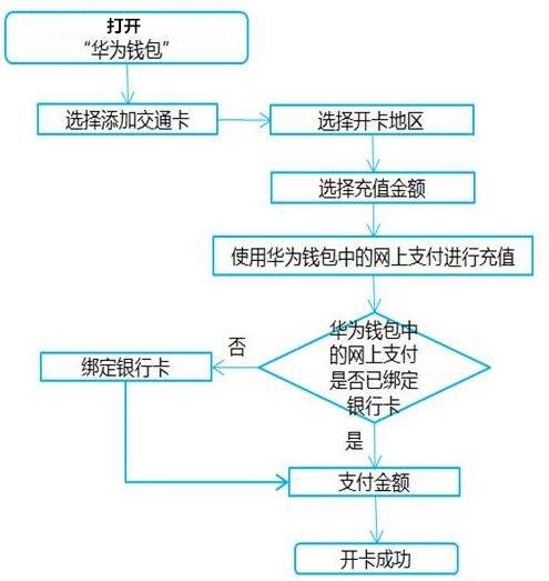 人工智能语音计算器（人工智能语音计算器免费）  第6张