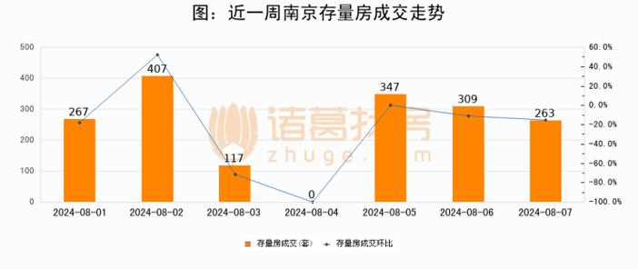 武汉东湖世界新城新闻 - 武汉东湖世界新城新闻最新消息  第3张