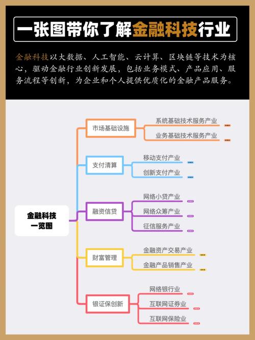 近期的世界金融新闻，近期的世界金融新闻事件  第5张