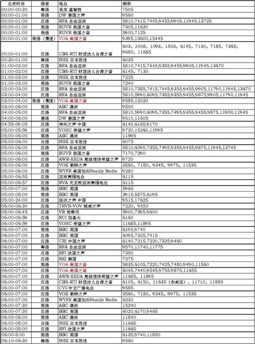 世界新闻播报在线，世界新闻播报在线收听  第1张