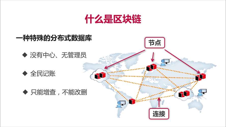 区块链数据组织技术，区块链数据库技术  第4张