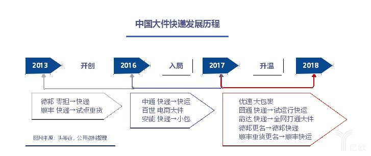 世界速递的新闻（世界快递传播新型冠状病毒吗）  第1张