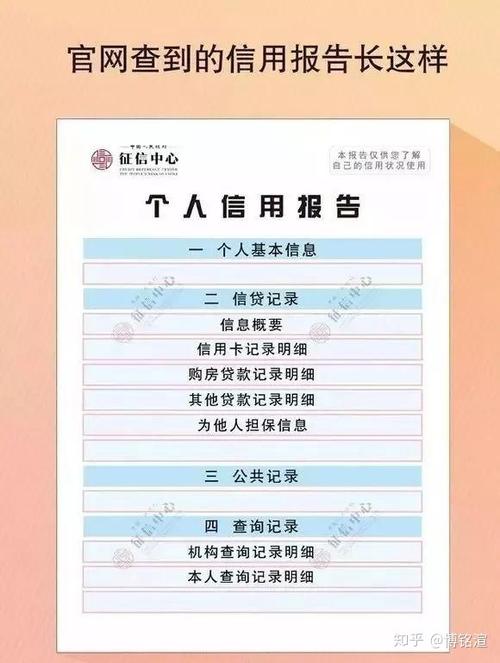 企业大数据征信自查报告 - 企业大数据征信自查报告怎么查  第3张